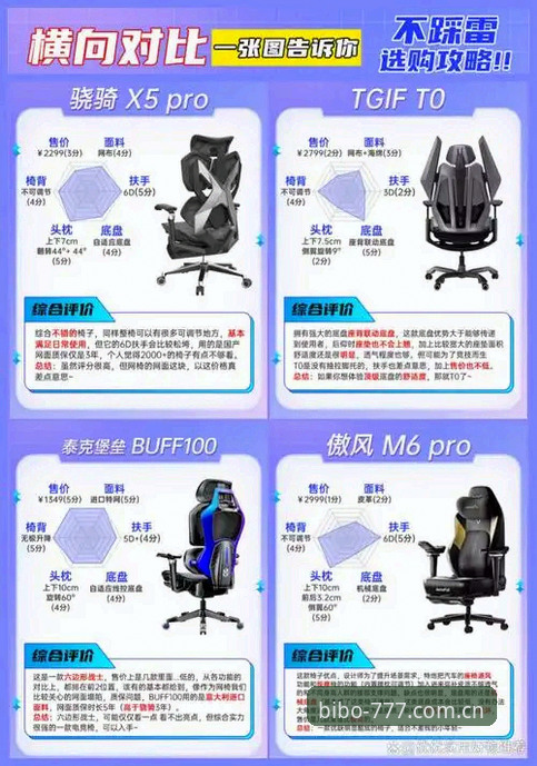 必博平台介绍 必博平台值得选择吗?一个技术评测员的深度体验与对比分析