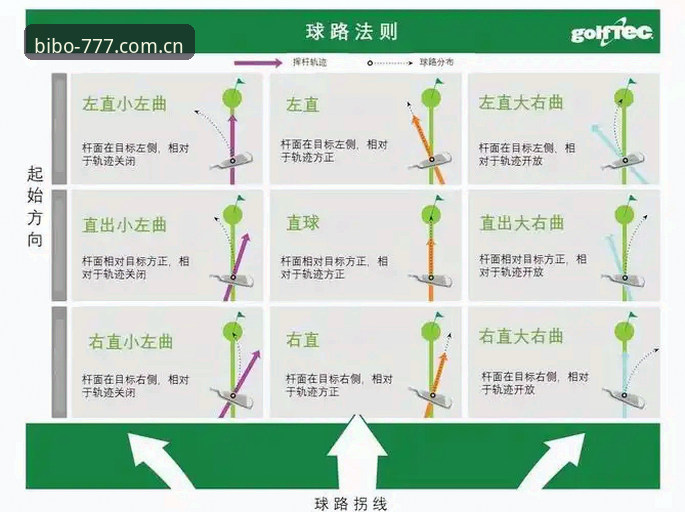必博体育官网新手使用教程：从注册到投注的完整操作指南